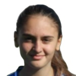 B. Shala
