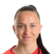 Miljana Ivanović