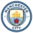 Manchester City