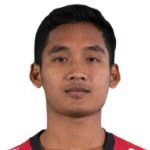 Kadek Agung