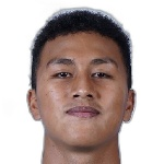 Fitrah Maulana Muhammad Ridwan