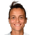 M. Banusic